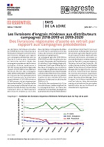 Image de la première page de l'étude sur les livraisons d'engrais minéraux aux distributeurs - campagnes 2018-2019 et 2019-2020