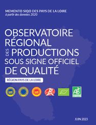 couverture du mémento "Observatoire régional des productions sous signe officiel de la qualité"