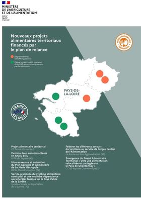 Carte stylisée de la région des Pays de la Loire visulaisant les 6 nouveaux projets alimentaires territoriaux (un en Loire-Atlantique, un en Maine-et-Loire, deux en Sarthe, deux en Vendée)