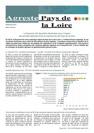 Image de la première page de la publication réalisée en 2019 sur le commerce extérieur