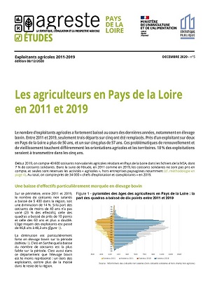 Image de la première page de l'étude réalisée en 2020 sur les exploitants agricoles