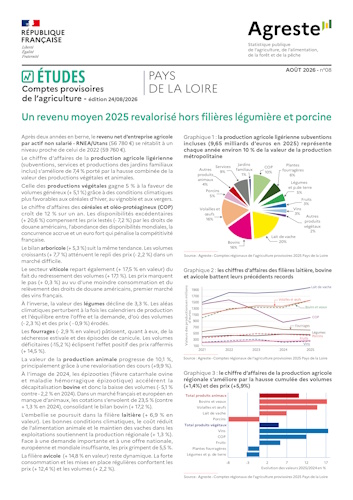 Image de la premi&egrave;re page de la publication sur les comptes provisoires 2025