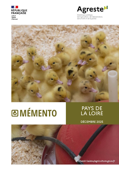 Image de la page de couverture m&eacute;mento Pays de la Loire &eacute;dition 2025