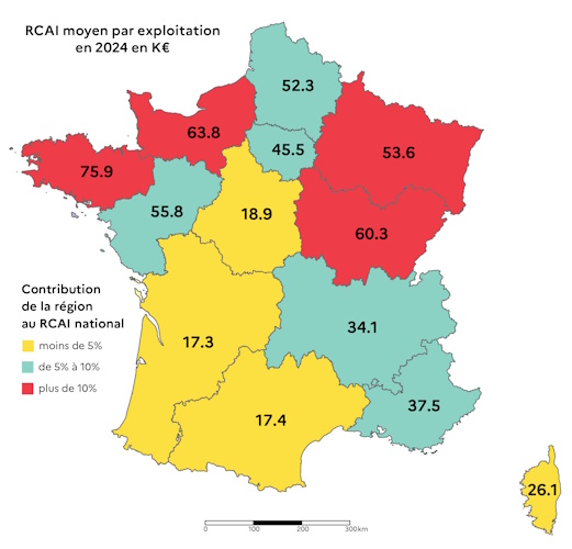 Cette carte de France valorise le R&eacute;sultat Courant Avant Imp&ocirc;t par r&eacute;gion &agrave; partir des donn&eacute;es du RICA sur l'exercice comptable 2024. L'indicateur est cat&eacute;goris&eacute; en trois groupes, selon la contribution de la r&eacute;gion au RCAI national&nbsp;: moins de 5&nbsp;%, entre 5 et 10&nbsp;%, plus de 10&nbsp;%. Ainsi, les Pays de la Loire avec un RCAI de 55&nbsp;800 euros contribue entre 5 et 10&nbsp;% au RCAI national. Avec un RCAI de 75&nbsp;900 euros, la Bretagne a une contribution au RCAI national sup&eacute;rieure &agrave; 10&nbsp;%.