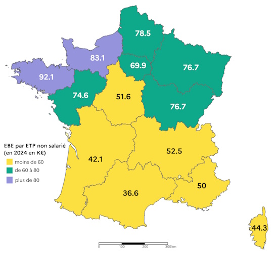 Cette carte de France valorise l'exc&eacute;dent brut d'exploitation par r&eacute;gion &agrave; partir des donn&eacute;es du RICA sur l'exercice comptable 2024. L'indicateur est cat&eacute;goris&eacute; en trois groupes&nbsp;: plus de 80 milliers d'euros, entre 60 et 80 milliers d'euros, moins de 60 milliers d'euros. Les Pays de la Loire avec 74,6 milliers d'euros est la r&eacute;gion m&eacute;diane. La carte met en &eacute;vidence une forte disparit&eacute; r&eacute;gionale. En effet l'EBE en Occitanie est de 36,6 milliers d'euros alors que l'EBE en Bretagne est de 92,1 milliers d'euros. De fa&ccedil;on sch&eacute;matique, la France est partag&eacute;e en deux, les r&eacute;gions en dessous des Pays de la Loire auxquelles on peut ajouter le Centre Val De Loire ont une EBE ont un EBE inf&eacute;rieure &agrave; 60 milliers d'euros.