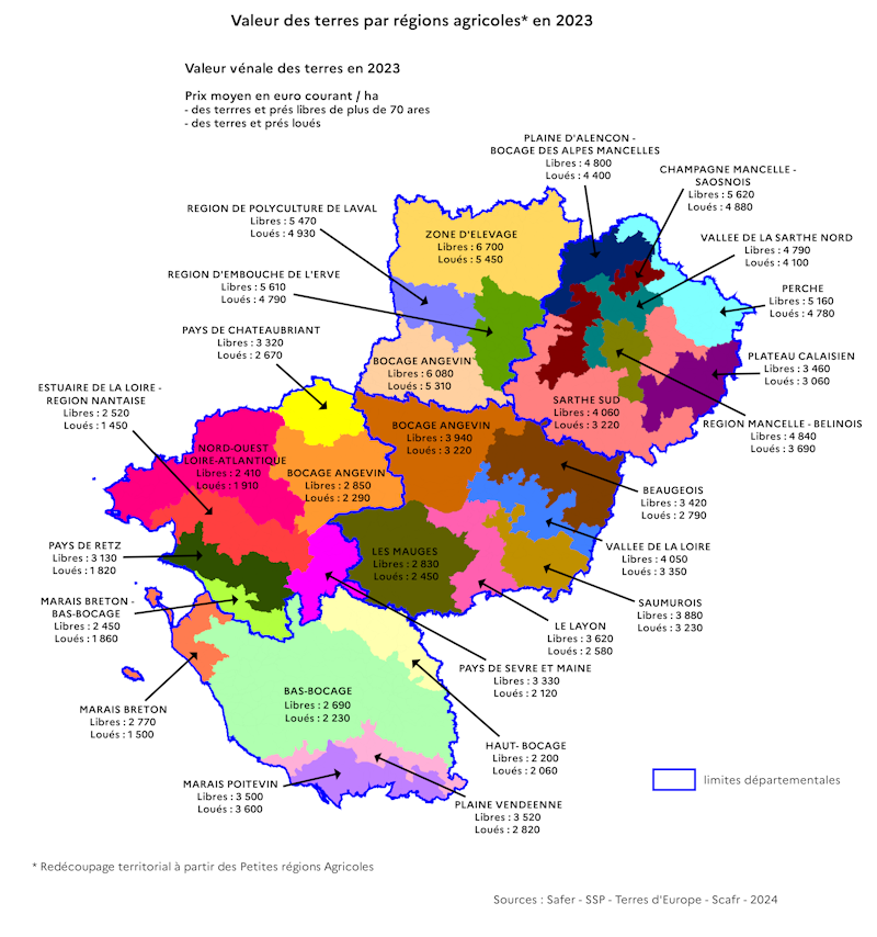Cette carte des Pays de la Loire d&eacute;crit le prix moyen en euro par hectare des terres et pr&eacute;s libres de plus de 70 ares et le prix moyen des terres et pr&eacute;s lou&eacute;s par r&eacute;gions agricoles. Ces r&eacute;gions agricoles sont un red&eacute;coupage territorial des petites r&eacute;gions agricoles. Ces prix sont accessibles en format tableau sur le site internet de la DRAAF des Pays de la Loire, rubrique Donn&eacute;es statistiques/&Eacute;tudes et chiffres cl&eacute;s/&Eacute;cocomie/Valeur v&eacute;nale des terres.